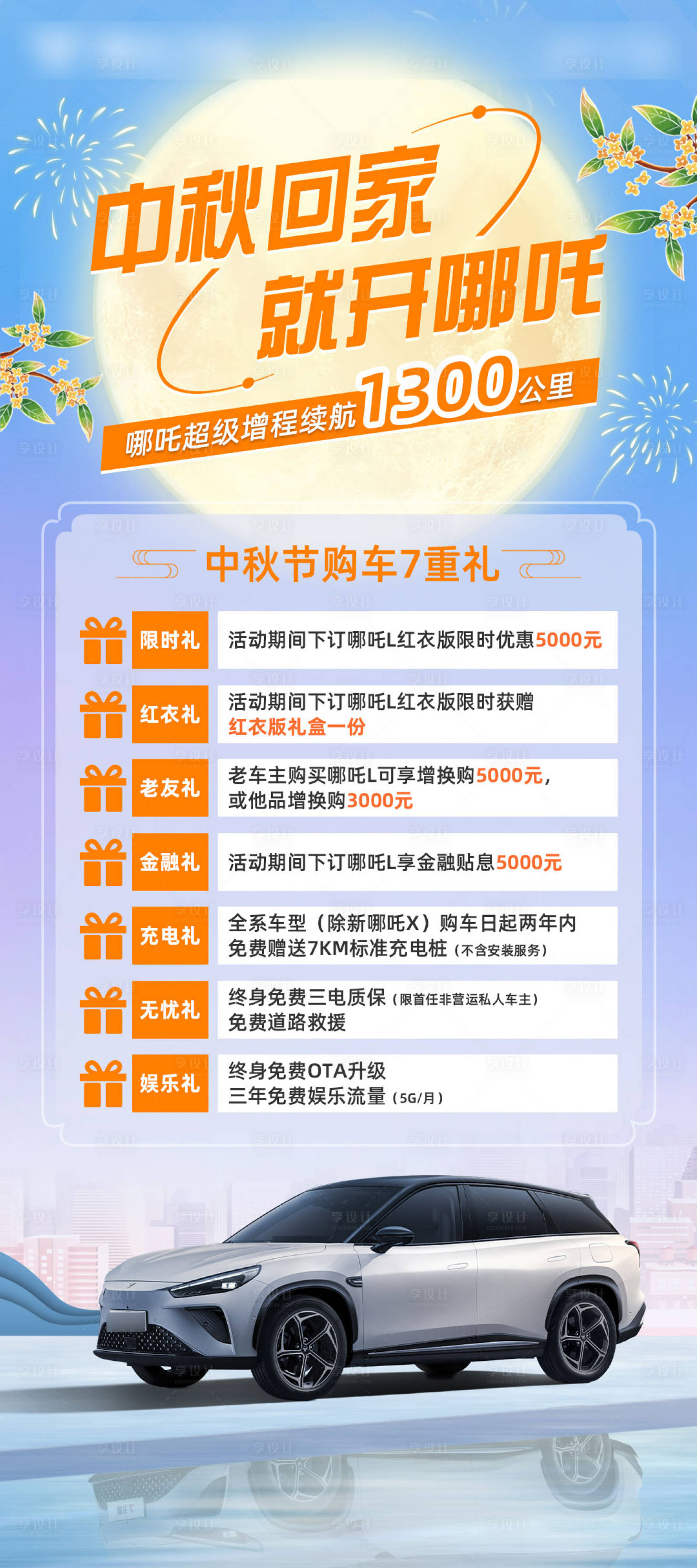 源文件下载【享设计】搜索编号：58150027148105107【中秋回家就开哪吒】