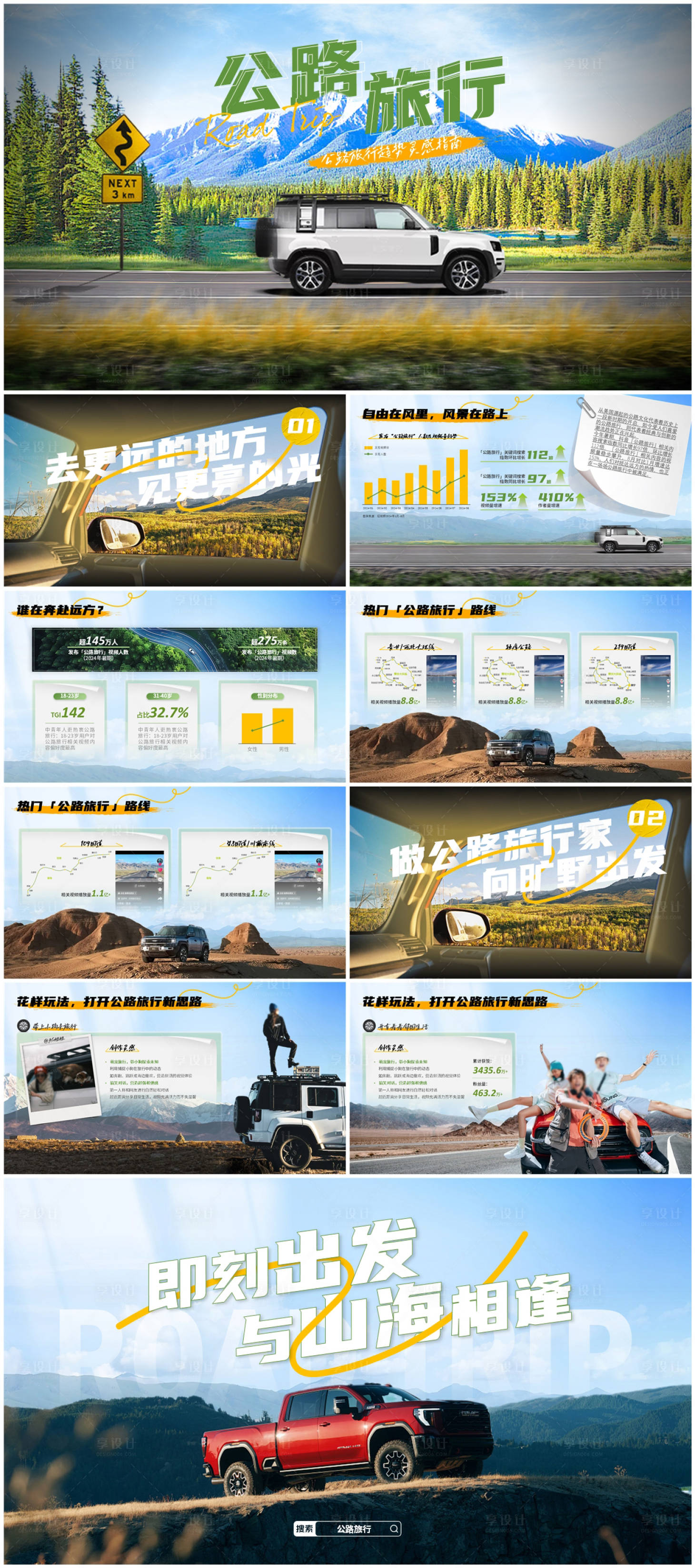 源文件下载【公路旅行趋势灵感报告指南PPT】编号：31470027328135805