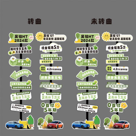 源文件下载【春季参数卖点立牌】编号：31210027308094664