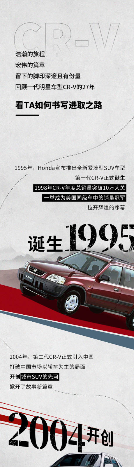 源文件下載【享設(shè)計(jì)】搜索編號(hào)：19840027281277833【汽車(chē)發(fā)展歷程日常長(zhǎng)圖海報(bào)】
