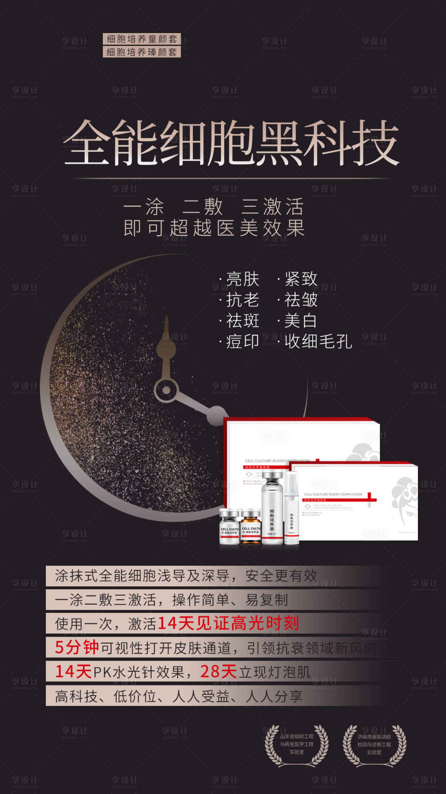 源文件下載【醫美護膚產品功效海報】編號：29820027454306297