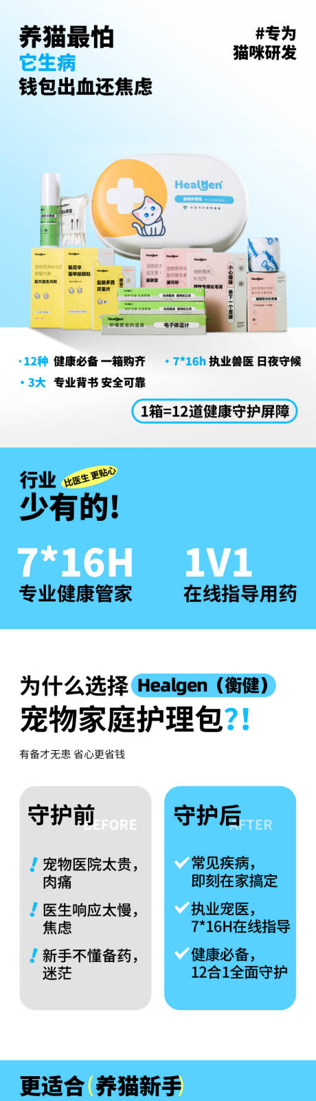 源文件下载【宠物医疗产品电商淘宝详情页】编号：66160027352491627