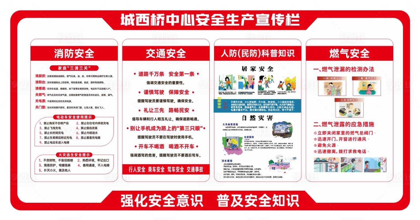 源文件下載【享設計】搜索編號：42950027341877854【安全生產宣傳欄背景板】