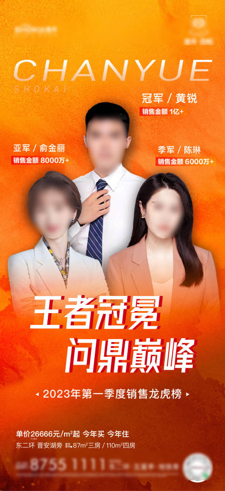 源文件下載【地產銷冠熱銷業績海報】編號：80630027080548848
