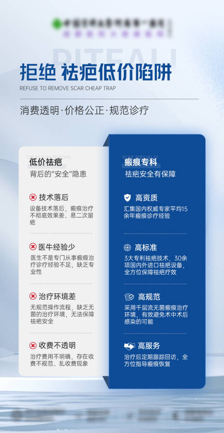 源文件下载【科普技术对比海报】编号：27420027134338197