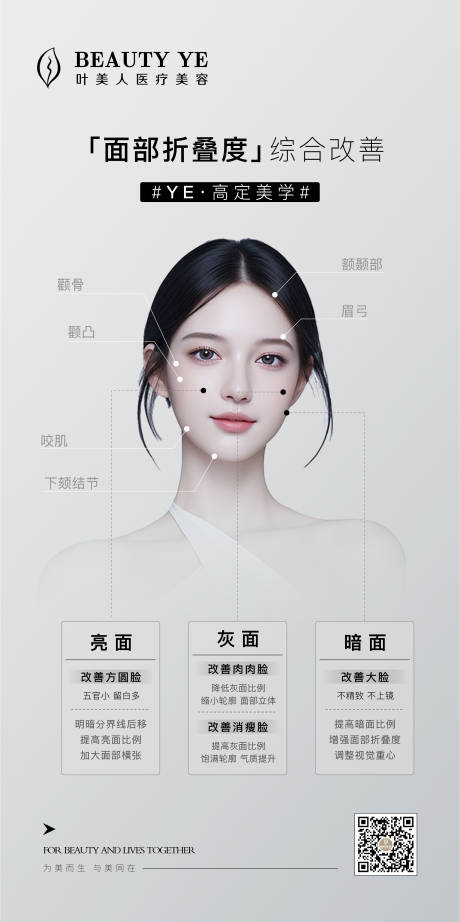 面部医美 