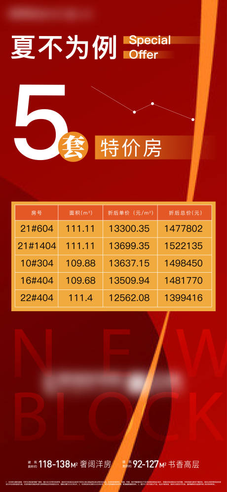 源文件下載【享設計】搜索編號：33920027102676365【地產(chǎn)特價房熱銷紅金海報】