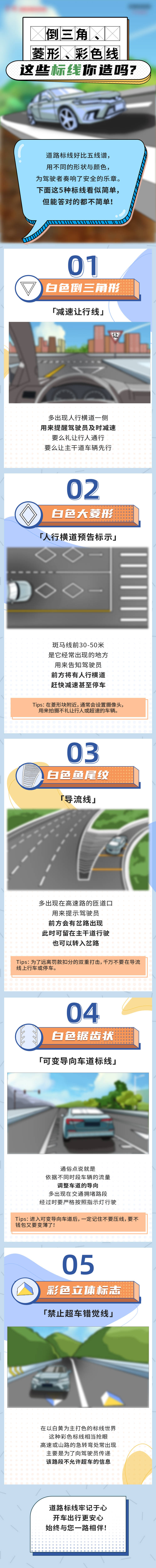 源文件下载【汽车道路标记线交通知识长图】编号：20920027555538373