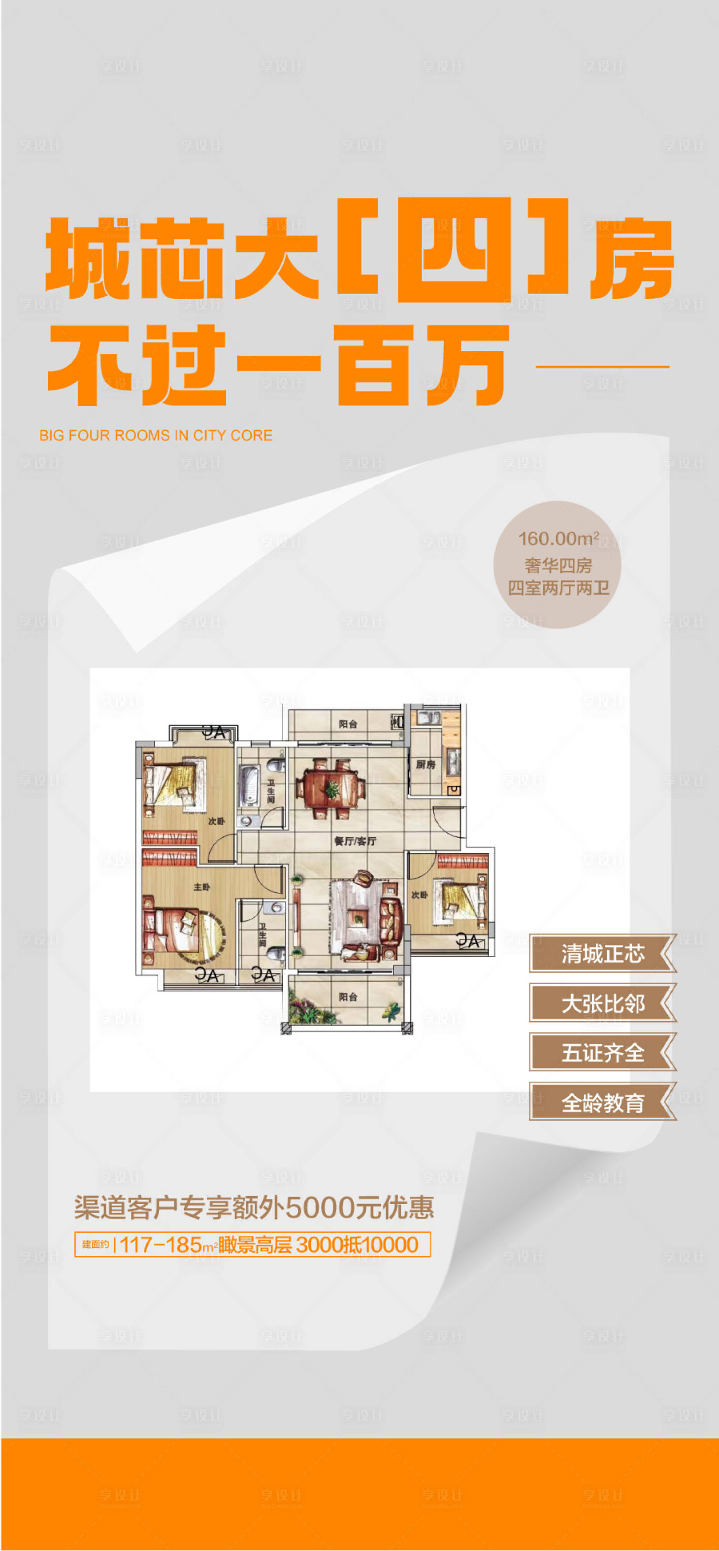 源文件下载【享设计】搜索编号：76260027227584134【户型解读海报】