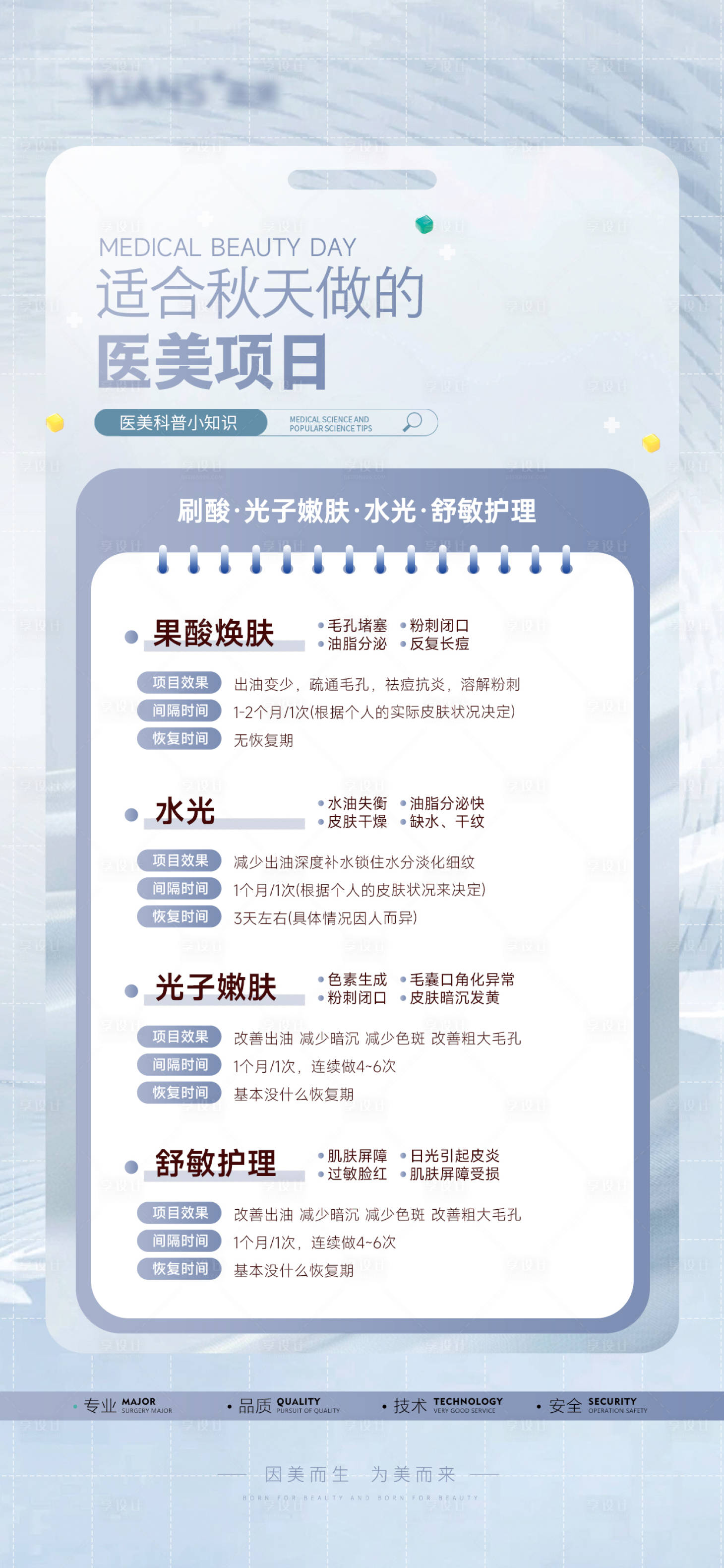源文件下载【享设计】搜索编号：90590027377303050【医美科普海报】