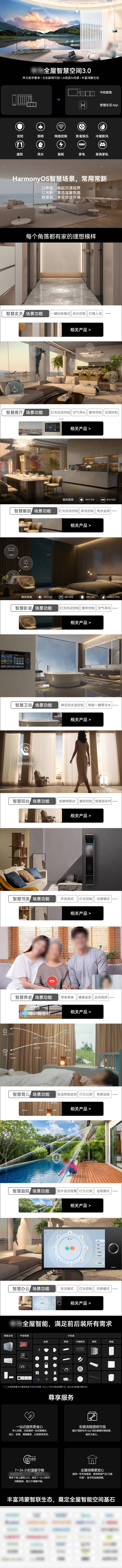 源文件下载【享设计】搜索编号：38200027200766373【全屋智能长图】