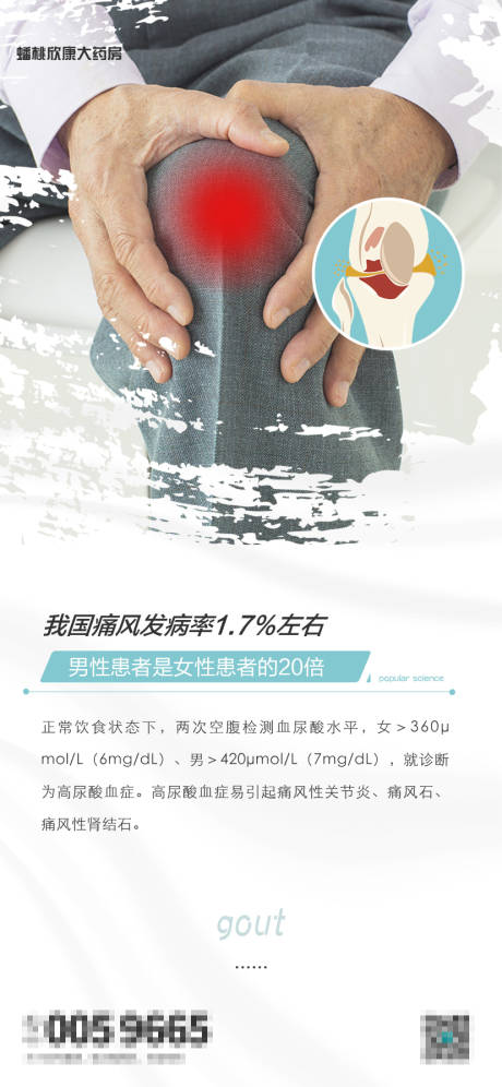 源文件下载【享设计】搜索编号：73260027516885375【痛风科普宣传海报】