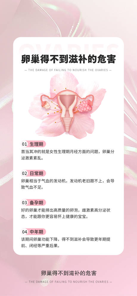 源文件下载【女性健康科普宣传产品海报 】编号：77470027066447652