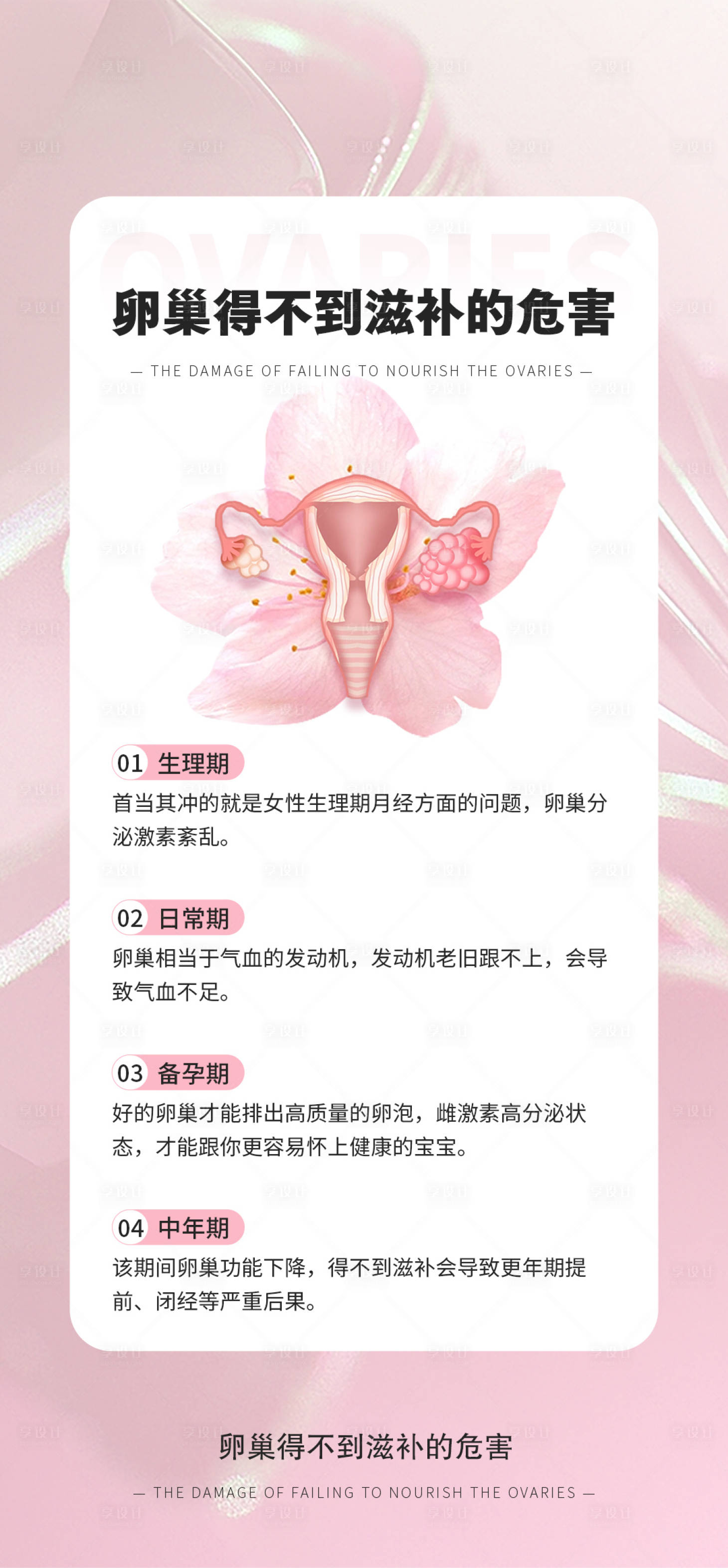 源文件下載【享設計】搜索編號：77470027066447652【女性健康科普宣傳產品海報 】
