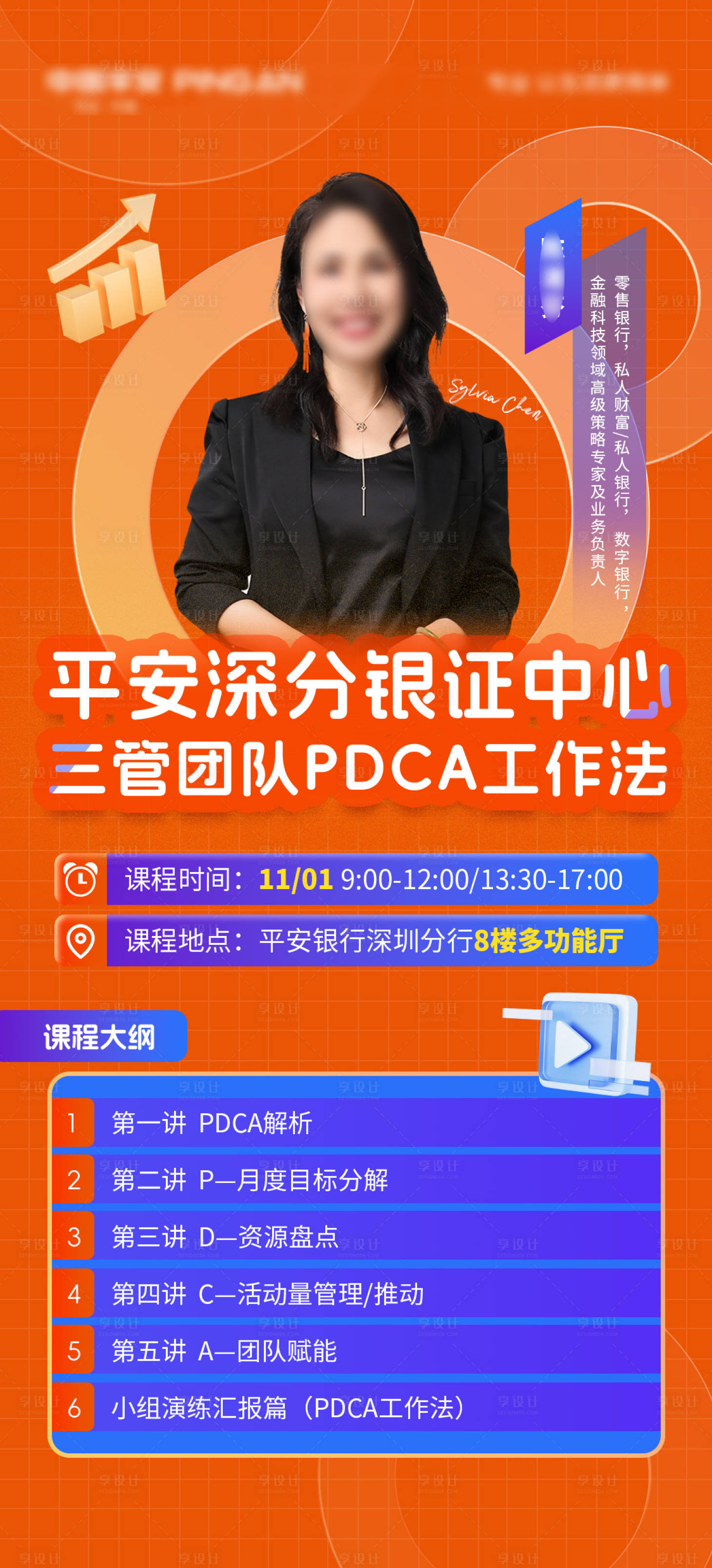 源文件下載【享設(shè)計(jì)】搜索編號：77050027184187521【三管團(tuán)隊(duì)PDCA工作法】