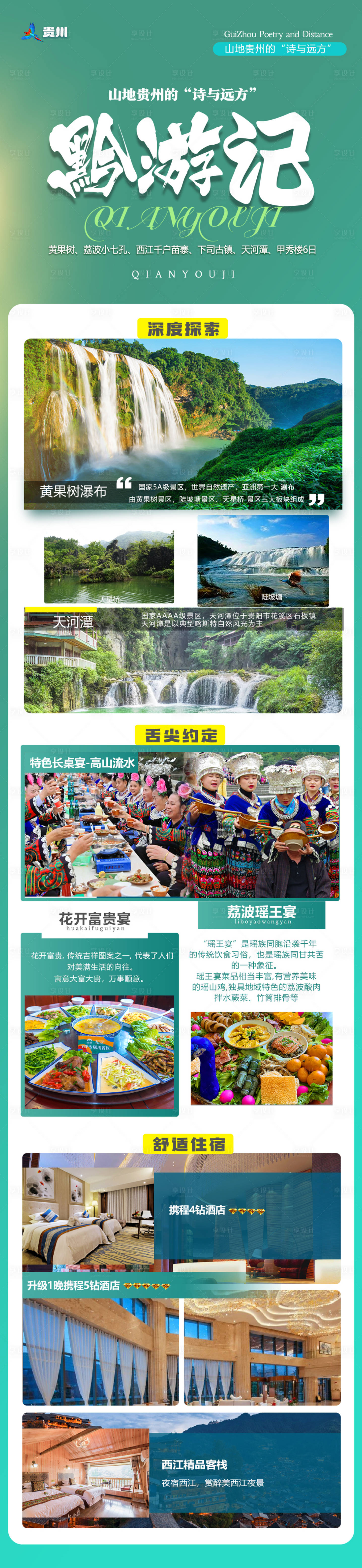 源文件下载【享设计】搜索编号：45690027082318123【黔游记行程详情页】
