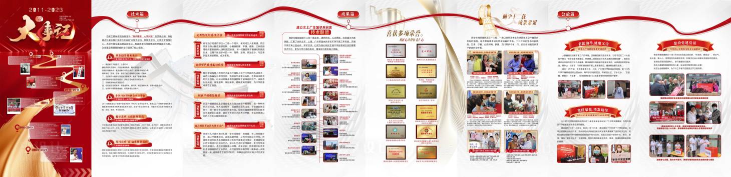 源文件下载【享设计】搜索编号：58040027487932955【医疗大事记背景板】