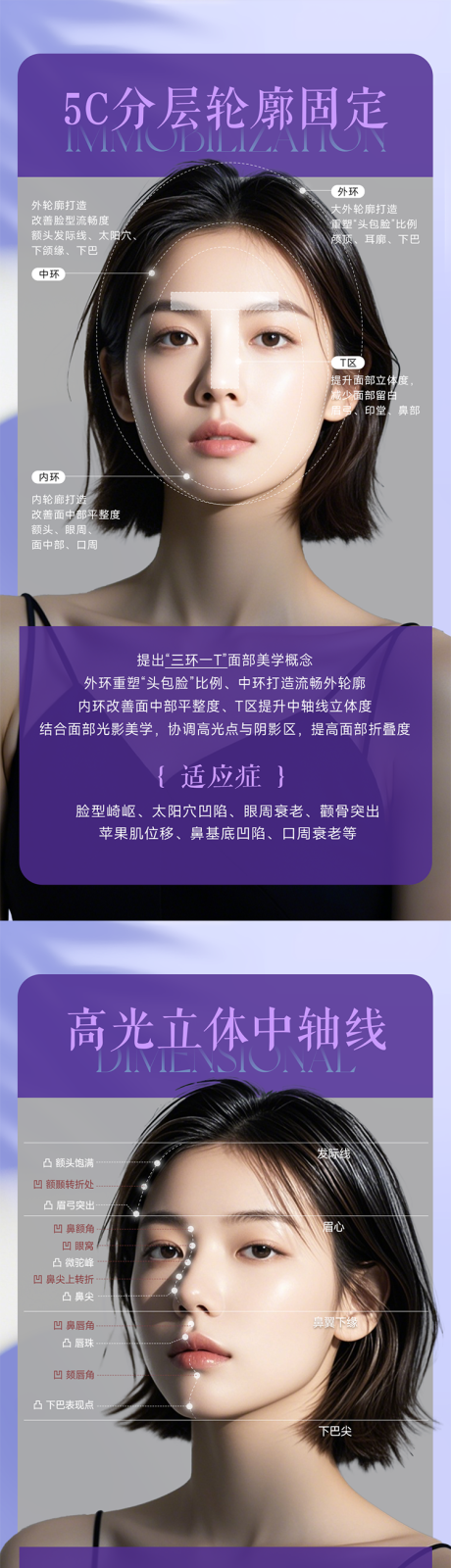 源文件下载【享设计】搜索编号：97230027533805409【医美轮廓固定】
