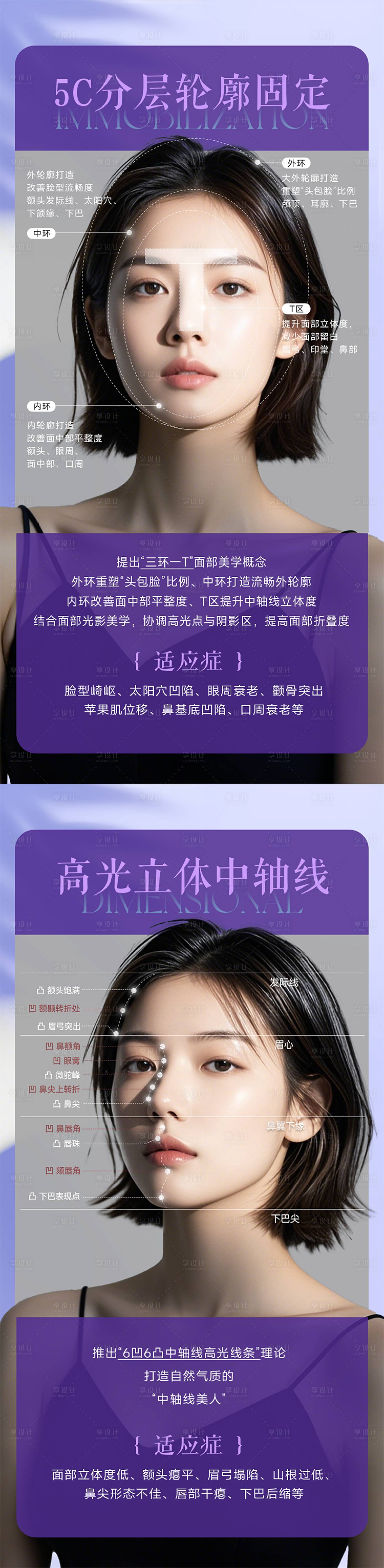 源文件下载【享设计】搜索编号：97230027533805409【医美轮廓固定】