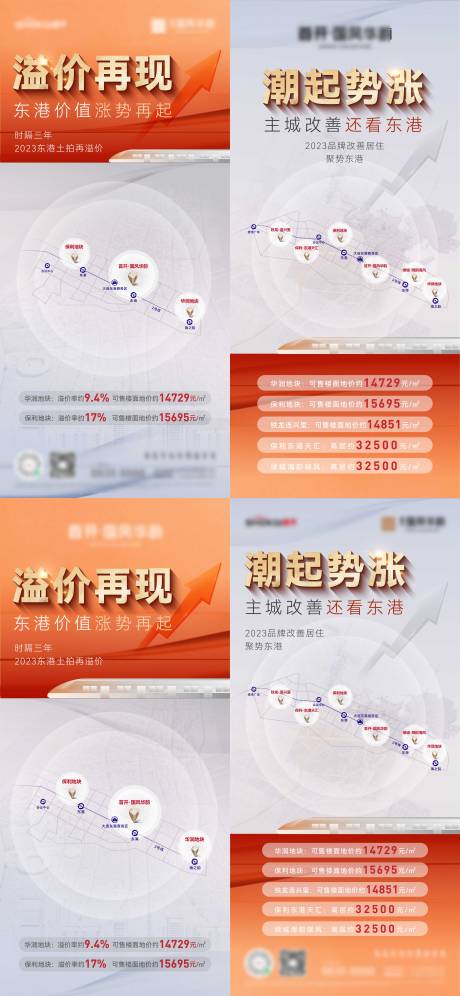 源文件下载【房地产涨价热销系列海报】编号：92050027563094019