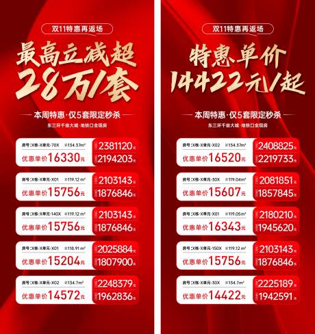 源文件下载【特价房地产海报】编号：76970027307327328