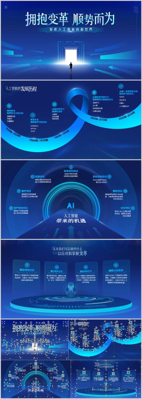 源文件下载【科技人工智能PPT】编号：58600027510748602