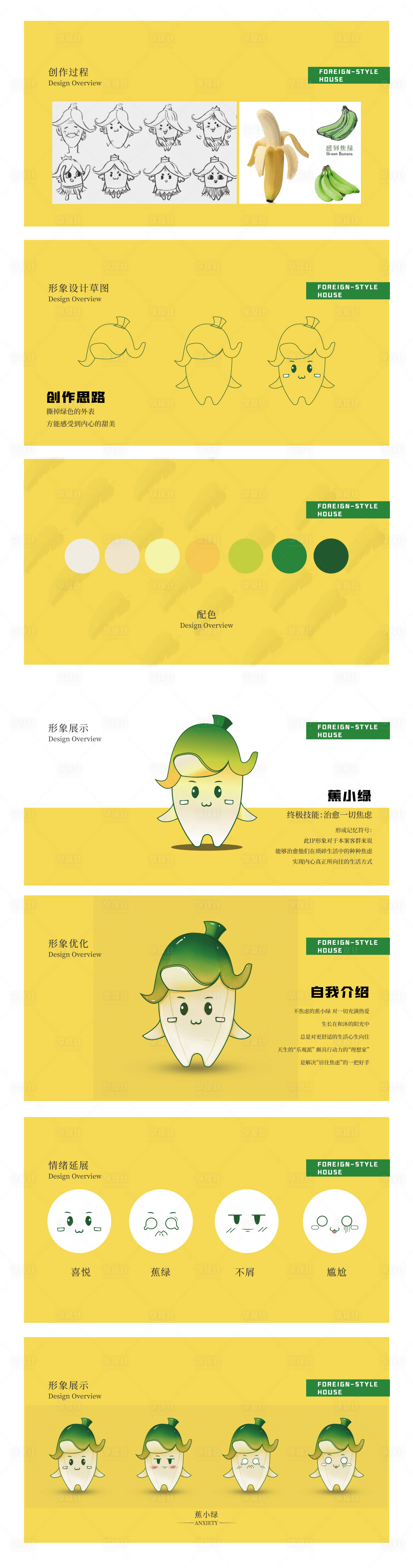 源文件下載【享設計】搜索編號：33650027359354844【焦慮香蕉IP設計】