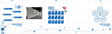 源文件下载【享设计】搜索编号：65480027267594493【无人机知识文化墙背景板】