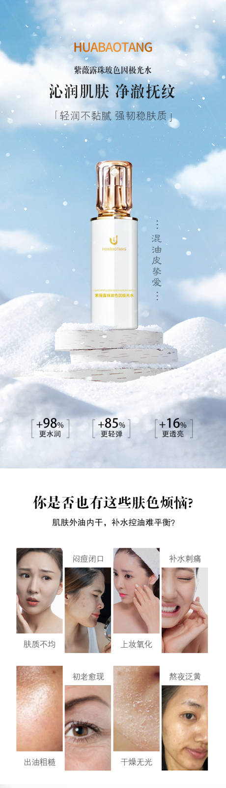 护肤品详情页