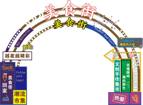 源文件下载【享设计】搜索编号：14710027574789148【美食街】