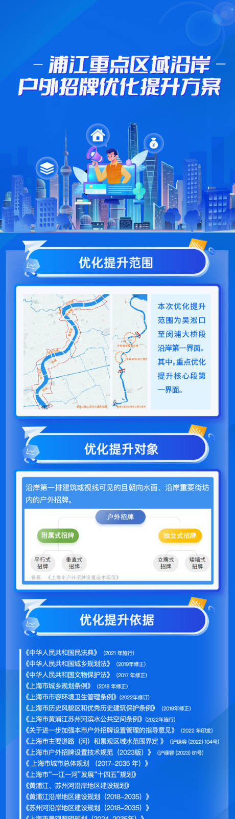 源文件下载【享设计】搜索编号：73470027101499370【户外招牌提升长图海报】