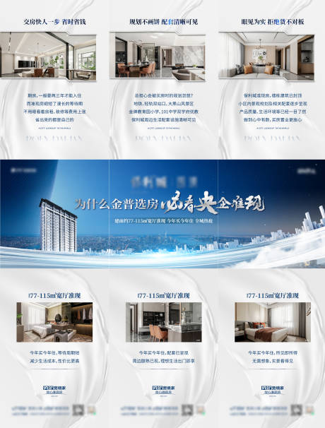 户型三宫格海报