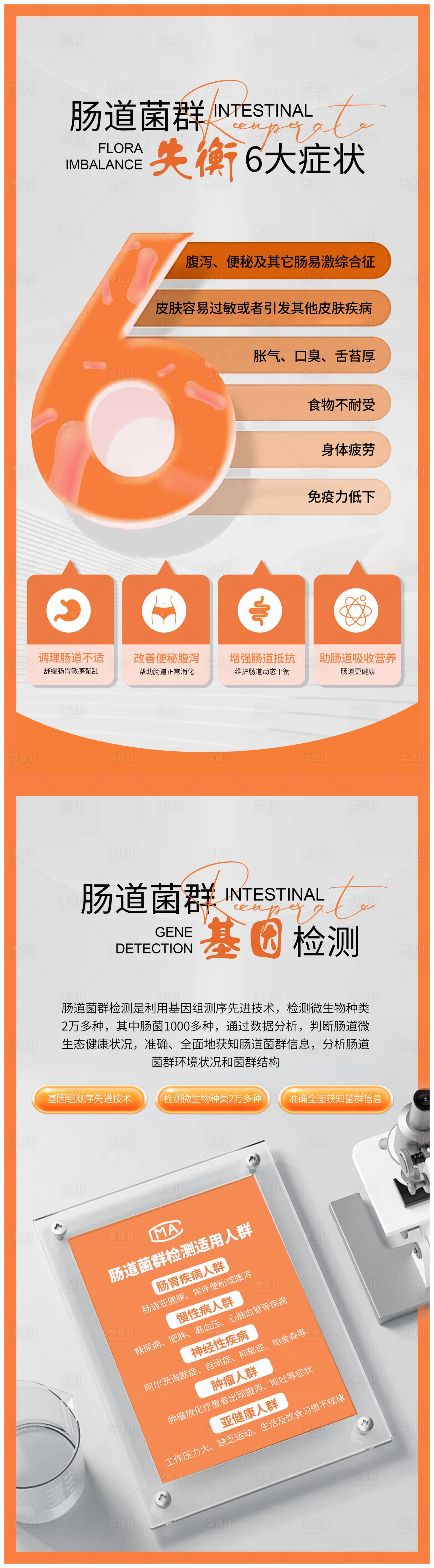 源文件下載【享設計】搜索編號：74770027520487476【腸道菌群】