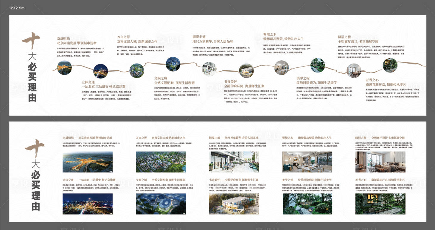 源文件下载【享设计】搜索编号：47940027328089470【十大价值点背景板】