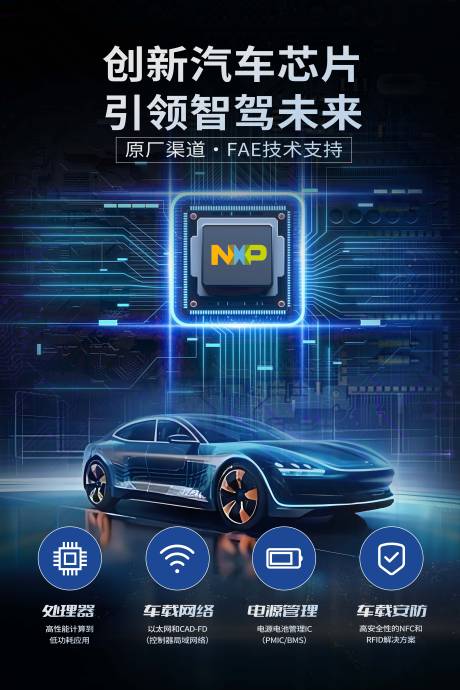 源文件下載【創新汽車芯片引領智駕未來】編號：20070027220093858
