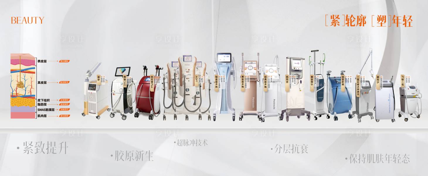源文件下載【享設計】搜索編號：93610027272091886【醫美儀器背景墻展示海報展板】