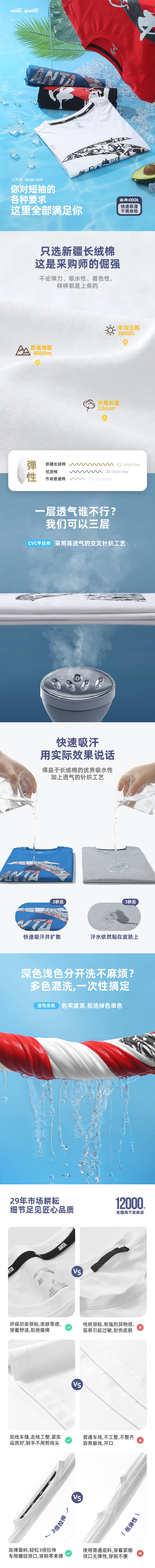 源文件下載【享設計】搜索編號：92710027315822529【服裝電商詳情頁】