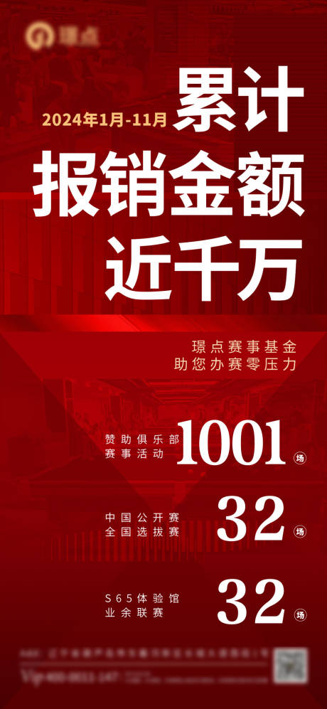 源文件下載【享設計】搜索編號：31560027190665220【紅色銷售金額喜報數據海報】