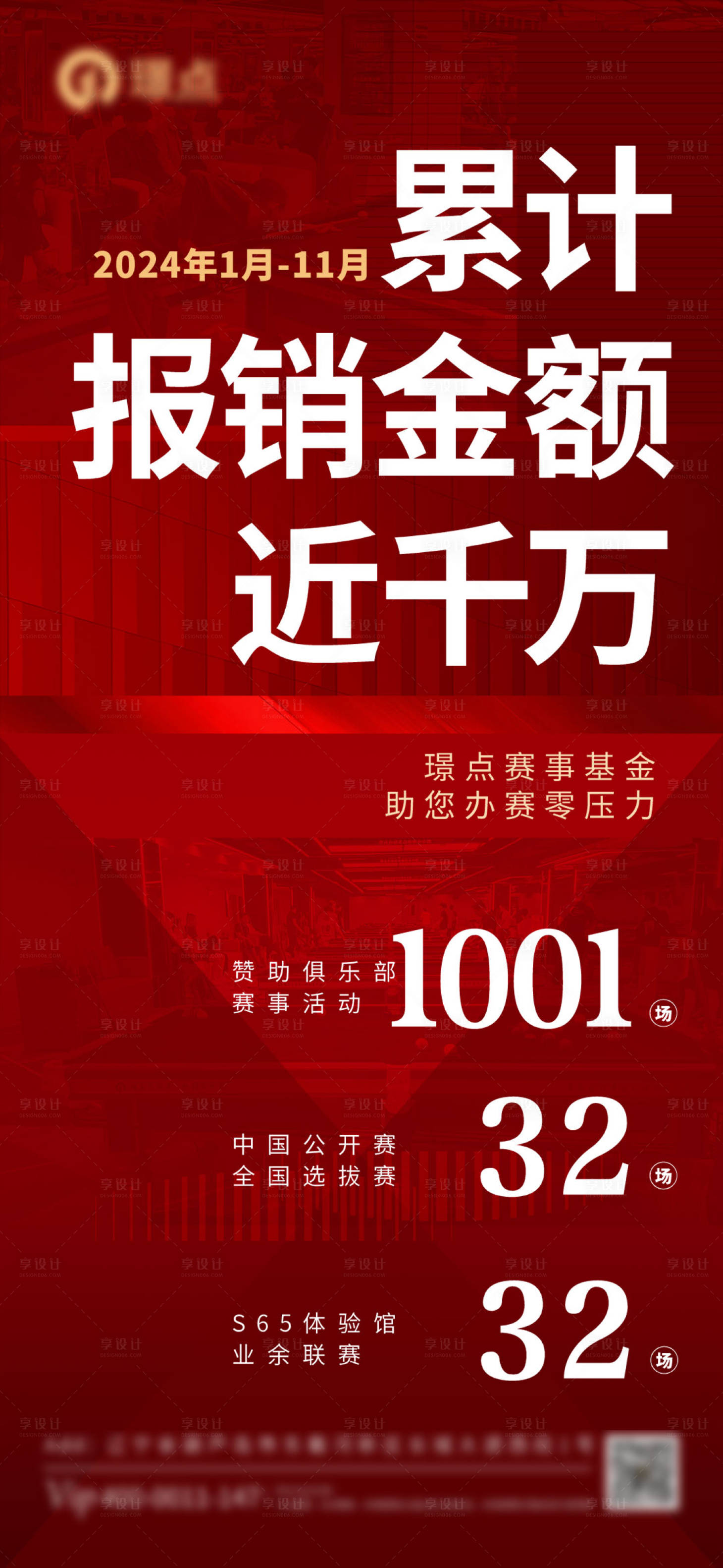 源文件下載【享設(shè)計】搜索編號：31560027190665220【紅色銷售金額喜報數(shù)據(jù)海報】