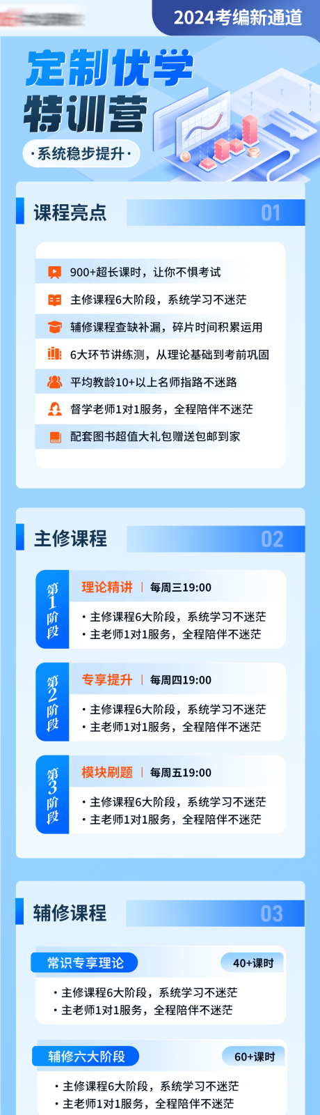 源文件下载【考编特训营长图】编号：50180027336095090