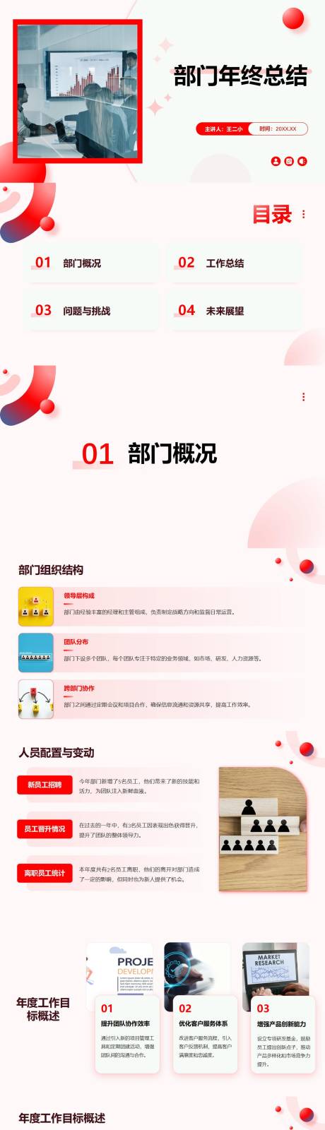 部门年终总结汇报PPT