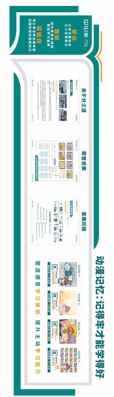 源文件下载【教育培训机构文化墙背景板】编号：74190027189245186