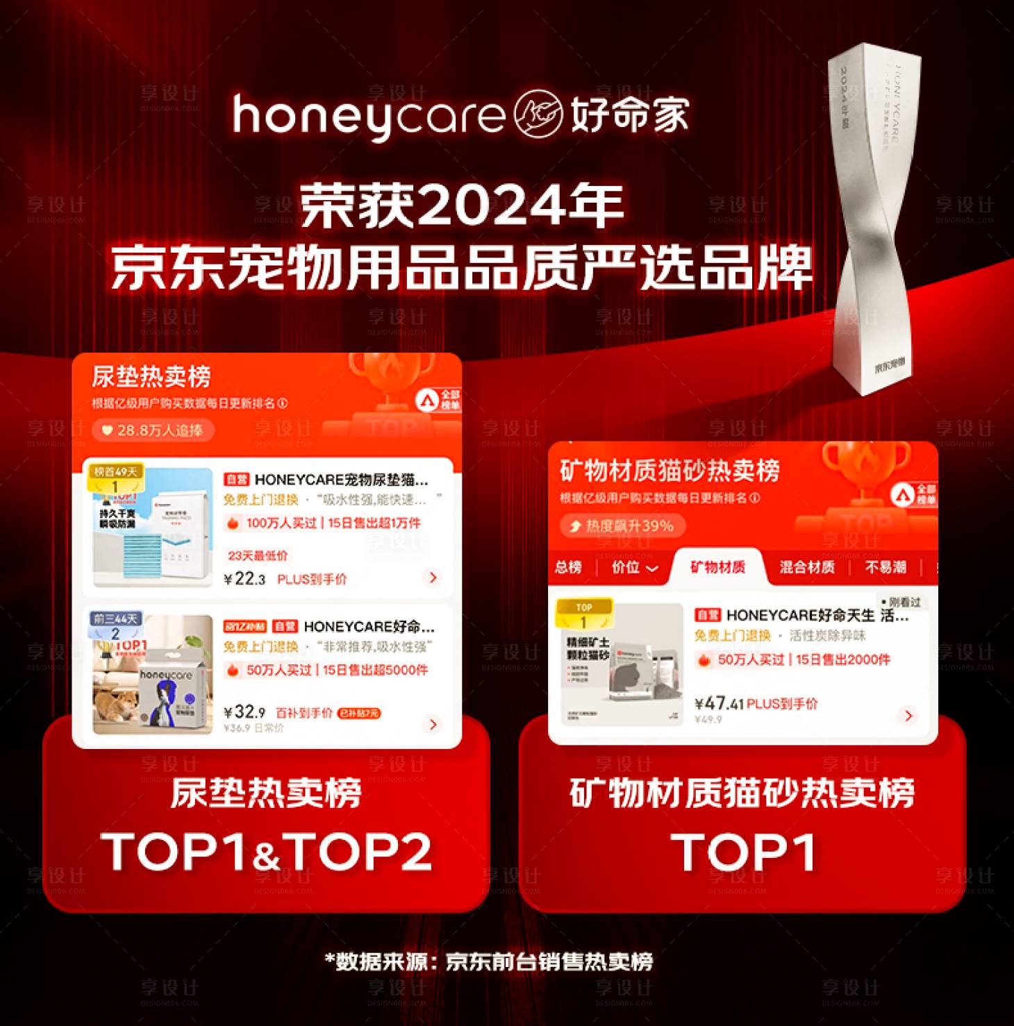 源文件下载【享设计】搜索编号：83960027421301400【数据海报】