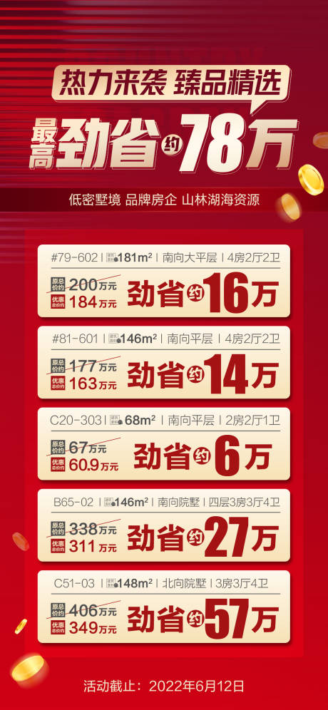 源文件下載【地產(chǎn)促銷房源海報】編號：45520027164705450