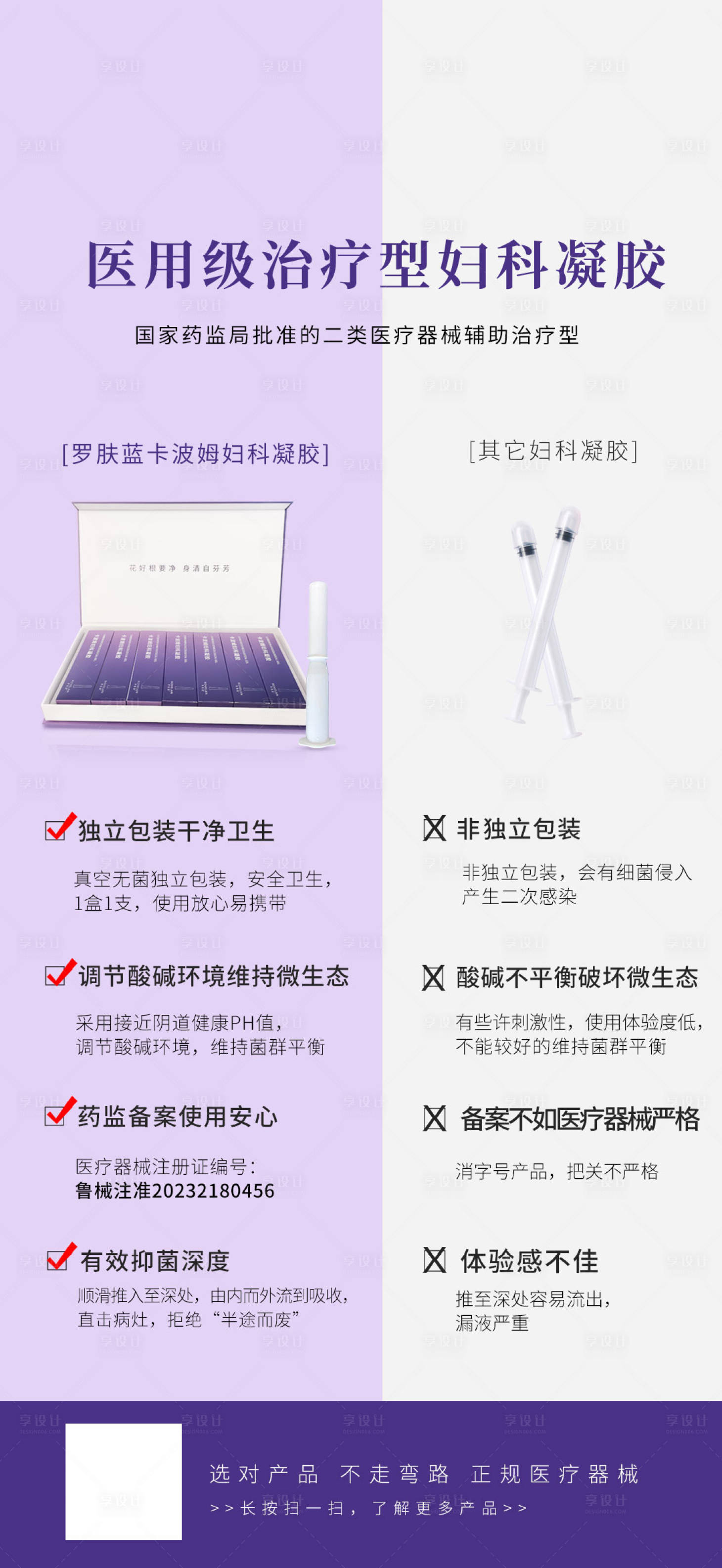 源文件下载【享设计】搜索编号：52310027504983423【妇科凝胶海报】