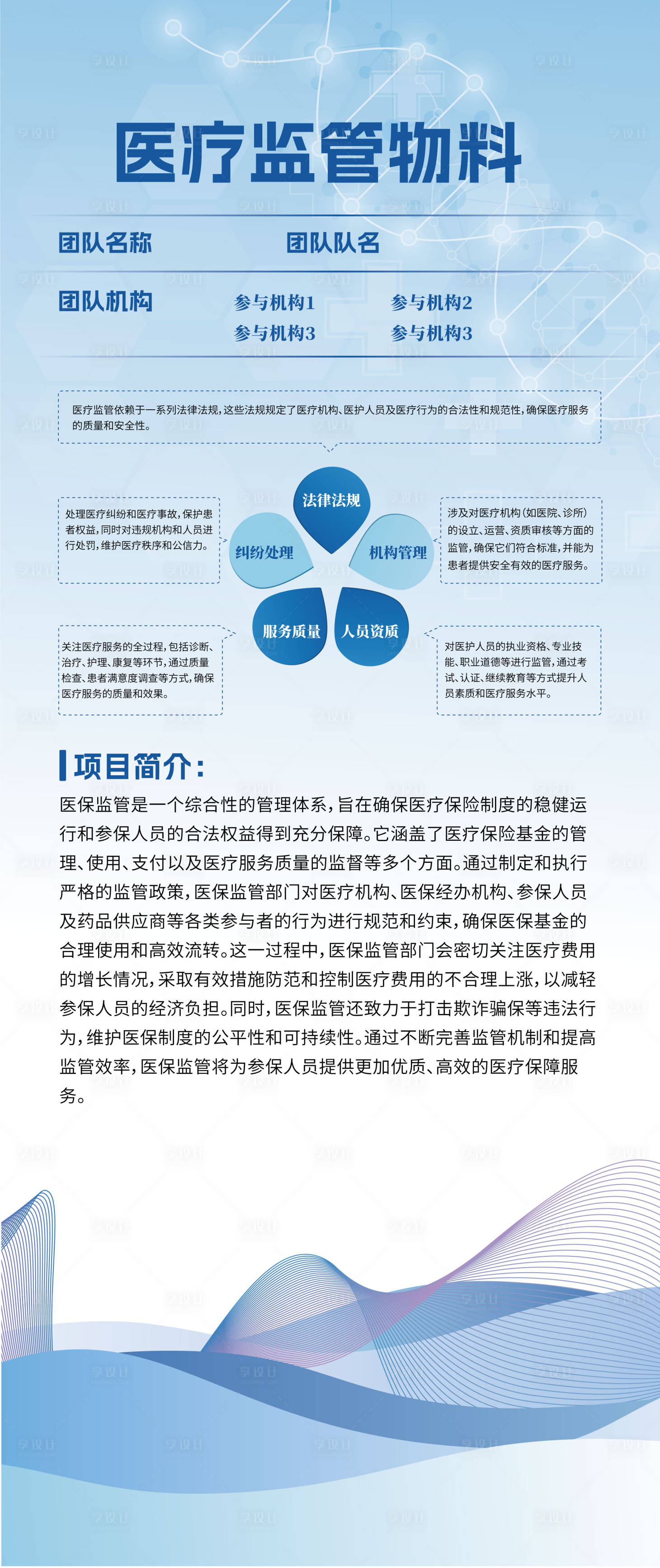 源文件下载【享设计】搜索编号：41580027412395910【医疗监管物料】