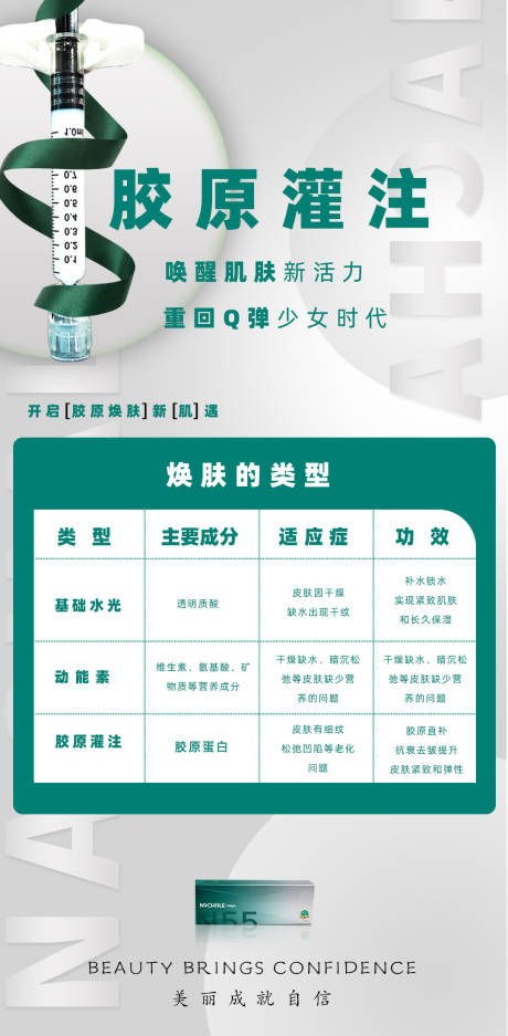 源文件下载【医美水光的类型科普】编号：64480027077643807