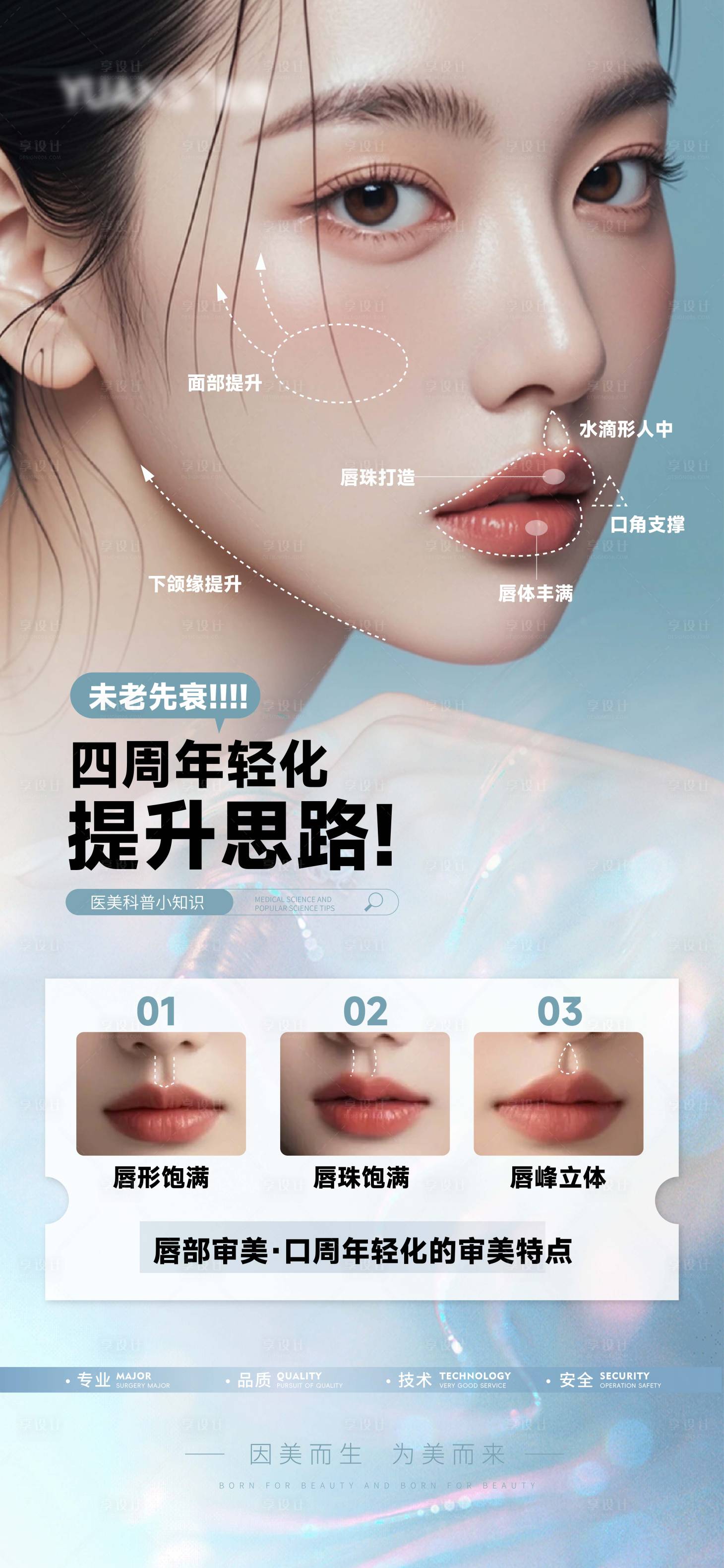 源文件下載【享設計】搜索編號：55000027074556592【醫美口周科普海報】
