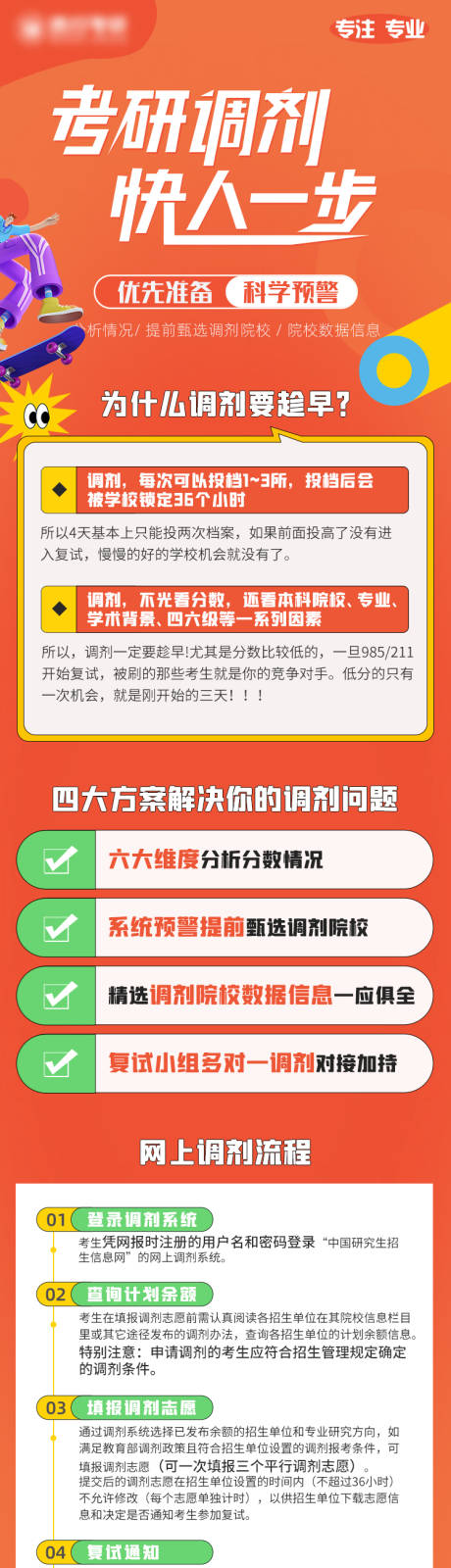 源文件下載【享設計】搜索編號：27030027394684097【考研調劑長圖】