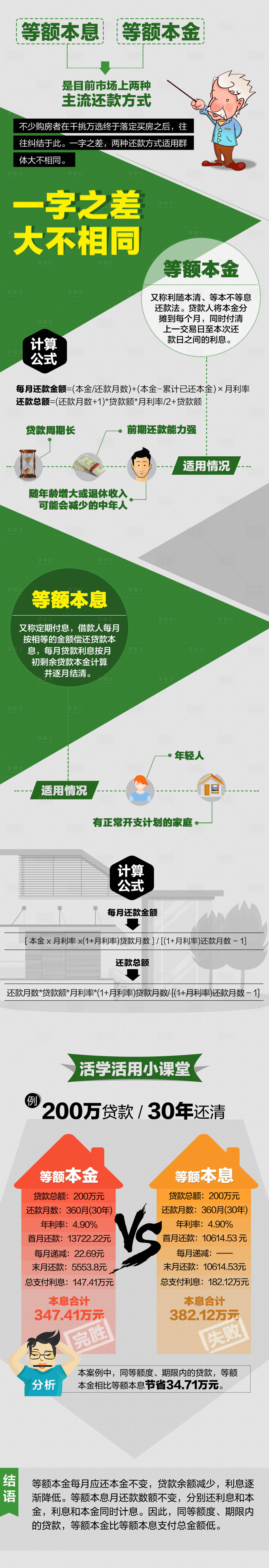 源文件下載【享設計】搜索編號：84820027370548394【公積金貸款長圖海報】